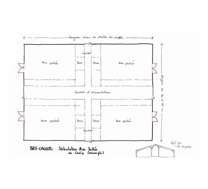 Nos dessins de construction de bâtiments Occitanie