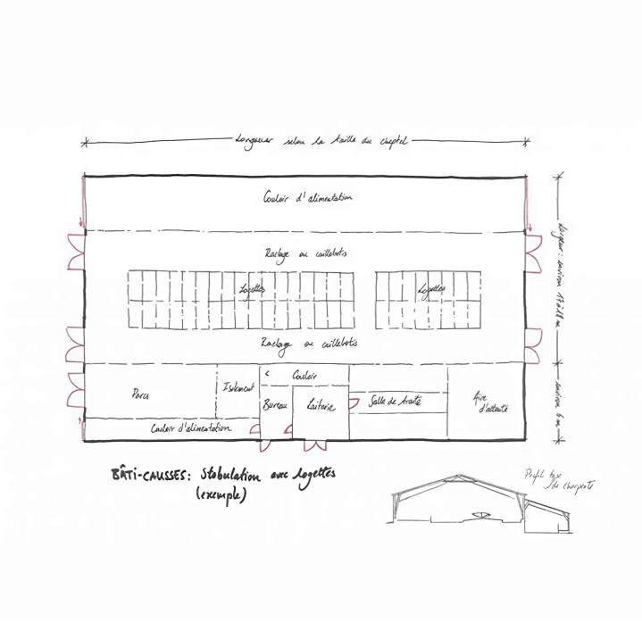 Nos croquis de construction de bâtiments Occitanie